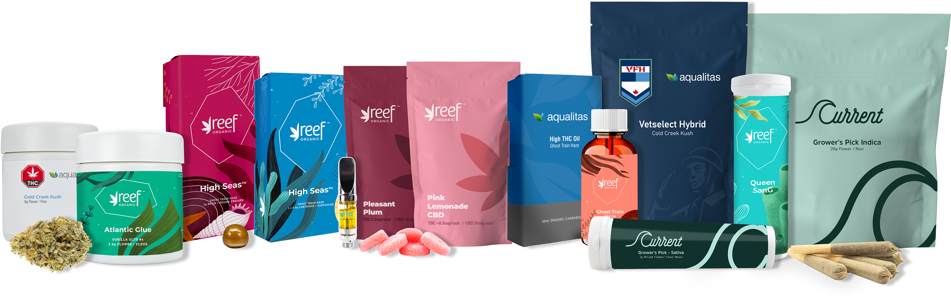 Aqualitas family of Brands: Reef Organic, Current